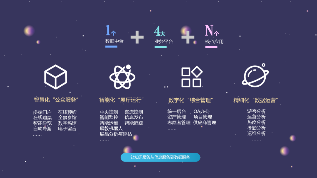 多多28科技两款产品上架高新区市场汇平台 多多28科技两款产品上架高新区市场汇平台
